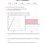 Unit Ii: Worksheet 4 Regarding Unit 2 Worksheet 5 Multiple Representations Of Motion Answers