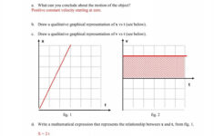 Unit Ii: Worksheet 4 regarding Unit 2 Worksheet 5 Multiple Representations Of Motion Answers