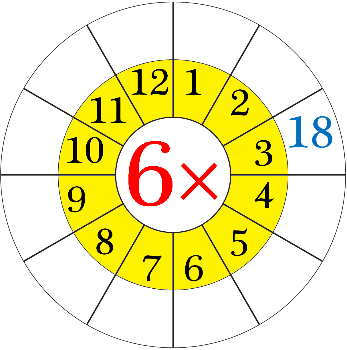 Worksheet On Multiplication Table Of 6 | Word Problems On 6 Times pertaining to Multiplication of 6 Worksheets