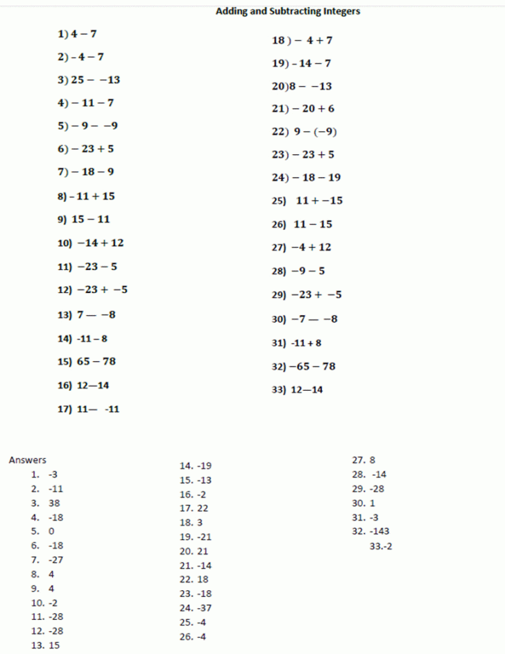 Addition Subtraction Multiplication and Division of Integers Worksheets