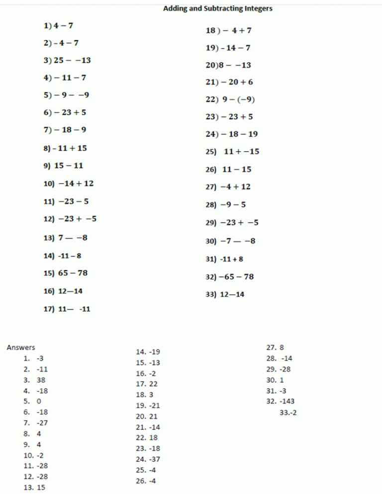 Addition Subtraction Multiplication and Division of Integers Worksheets ...