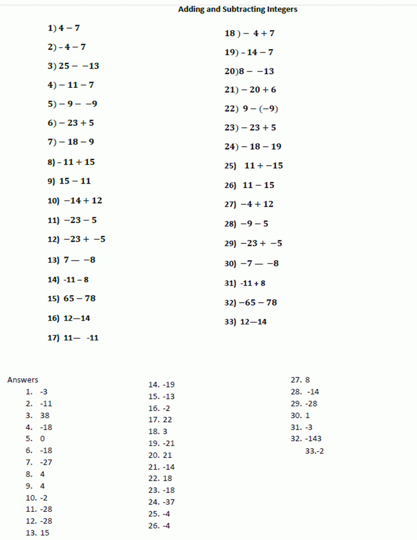 Zach&amp;#039;S Blog: Adding And Subtracting Integers with Integers Addition Subtraction Multiplication Division Worksheet